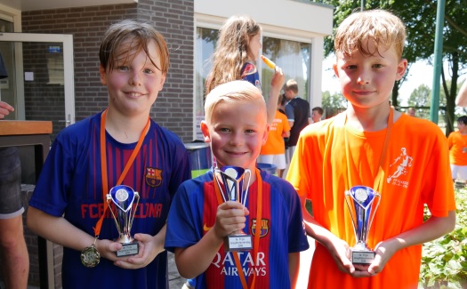 De nummers 1, 2 en 3 bij talent van het jaar 2018